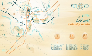 VỊ TRÍ VIỆT YÊN RIVERSIDE